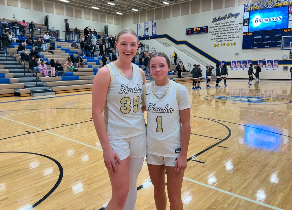 2024-2025 All-EDC Team Notes