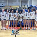 Seven SCISA Storylines as Season Starts