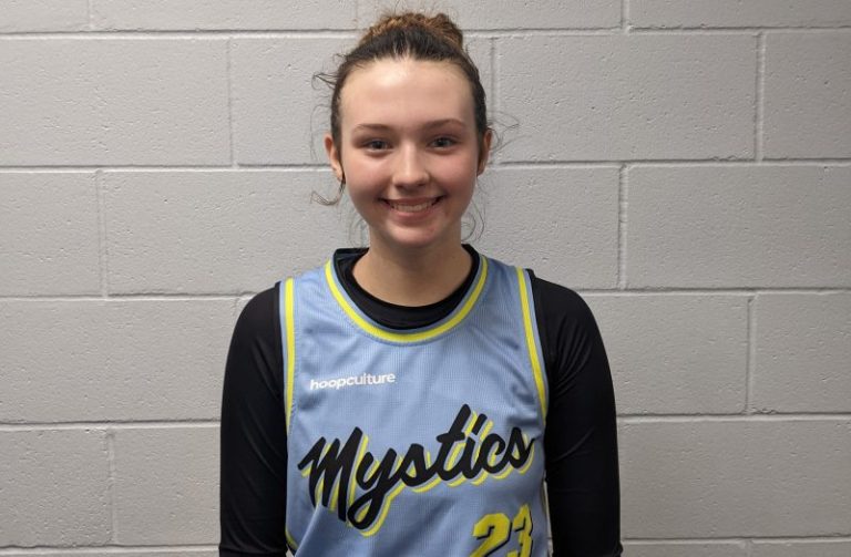 S.E. Winter Series: 2029 Shooting Guards/Wings