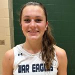GHSA State Championship Week Top Performers: Guards