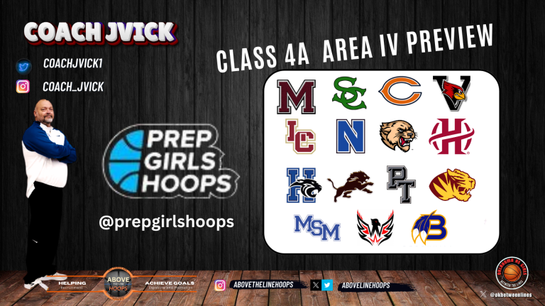 Oklahoma Class 4a Area IV Preview