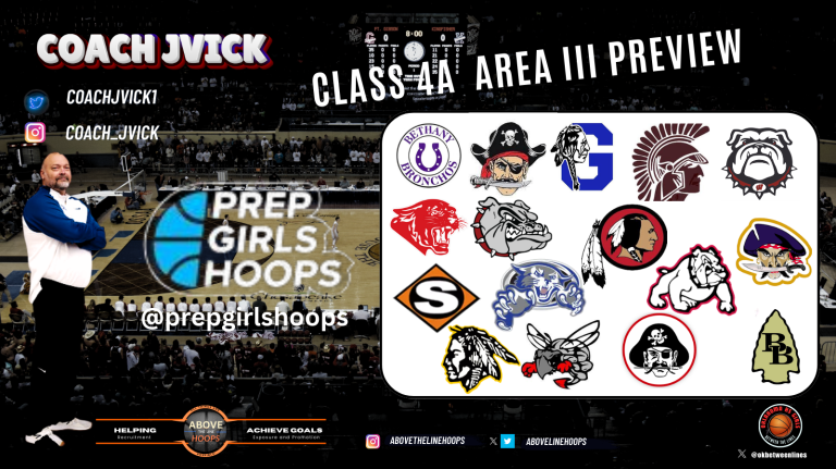 Class 4a  Area 3 Preview teams and players