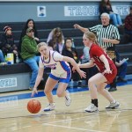 2030 Rankings Release – First Look 6-10