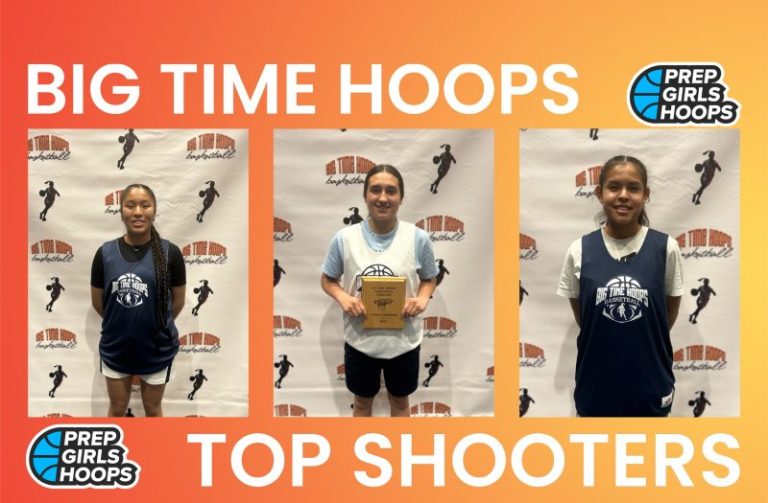 2025 Big Time Hoops Showcase: Top Shooters