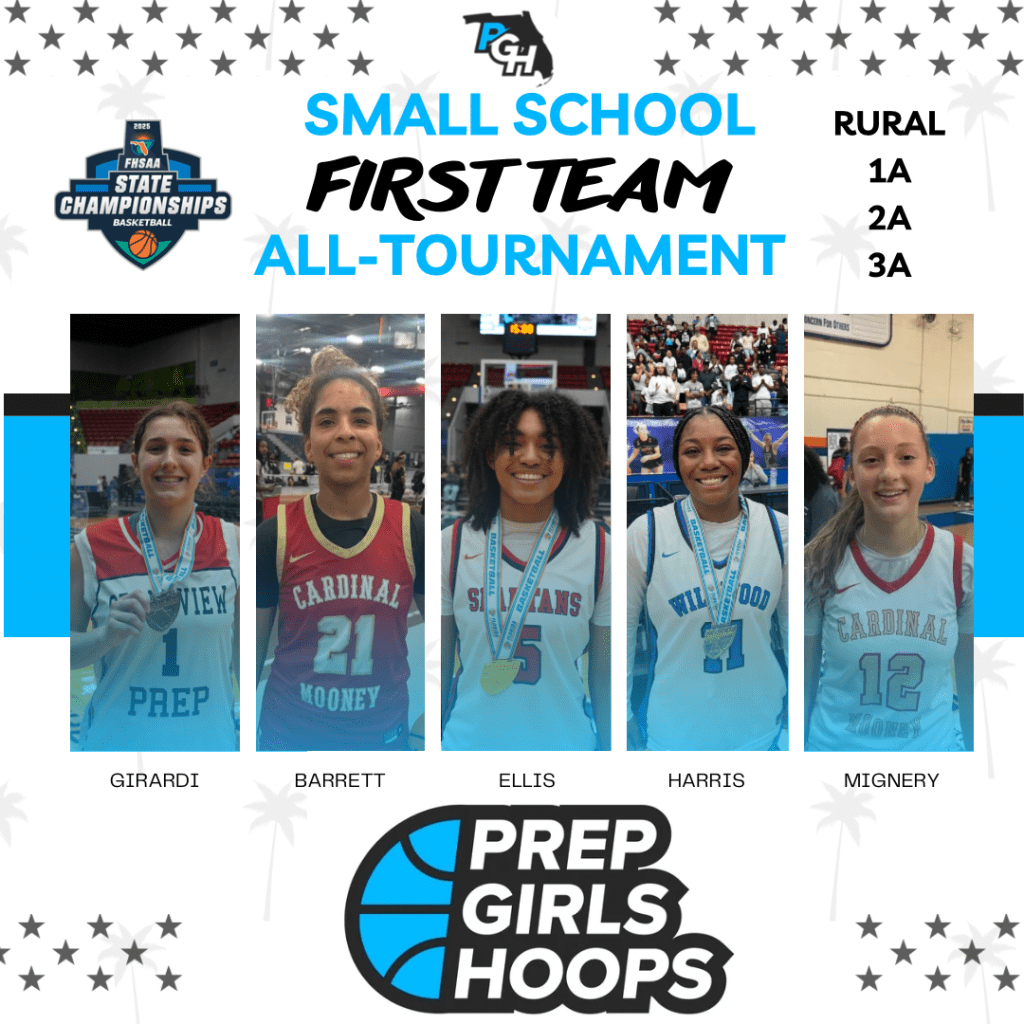 Small School All-Tournament: First Team