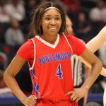 23rd Classic In The Country Challenge – 2027s With Big Games