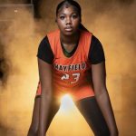 Team Durant 16U: Stars to Watch for 2026 AAU Season