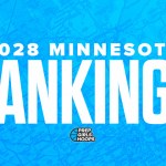 2028 rankings update: Take a look at the big stock risers