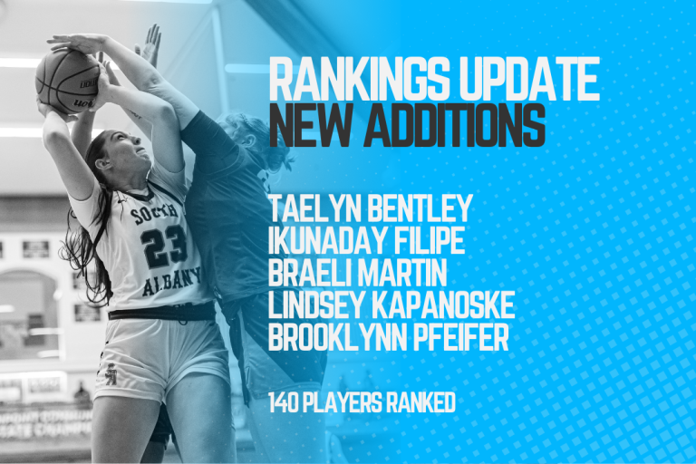 Rankings Update: 2025 New Additions