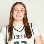 Siena Ostick