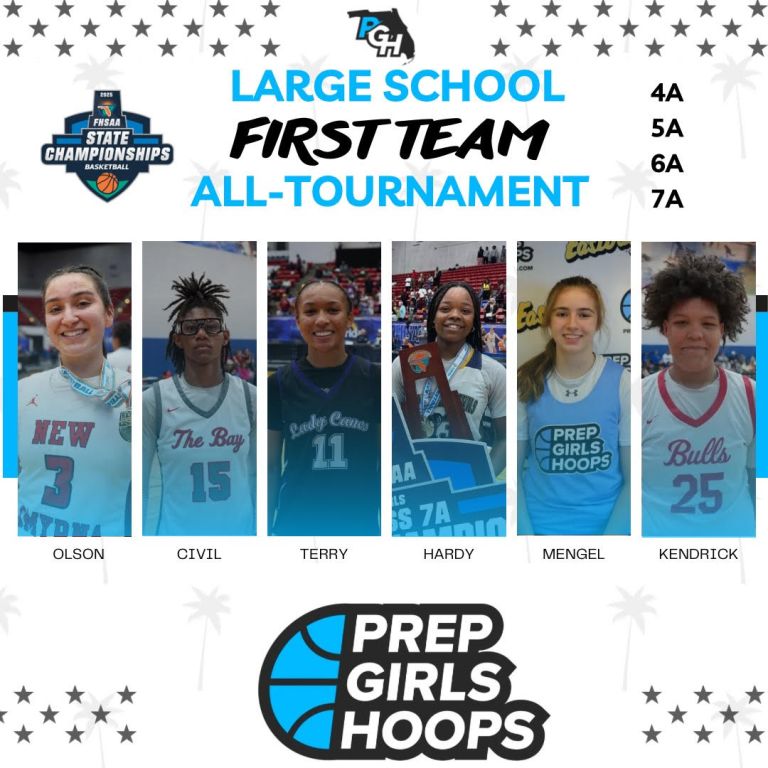 Large School All-Tournament: First Team