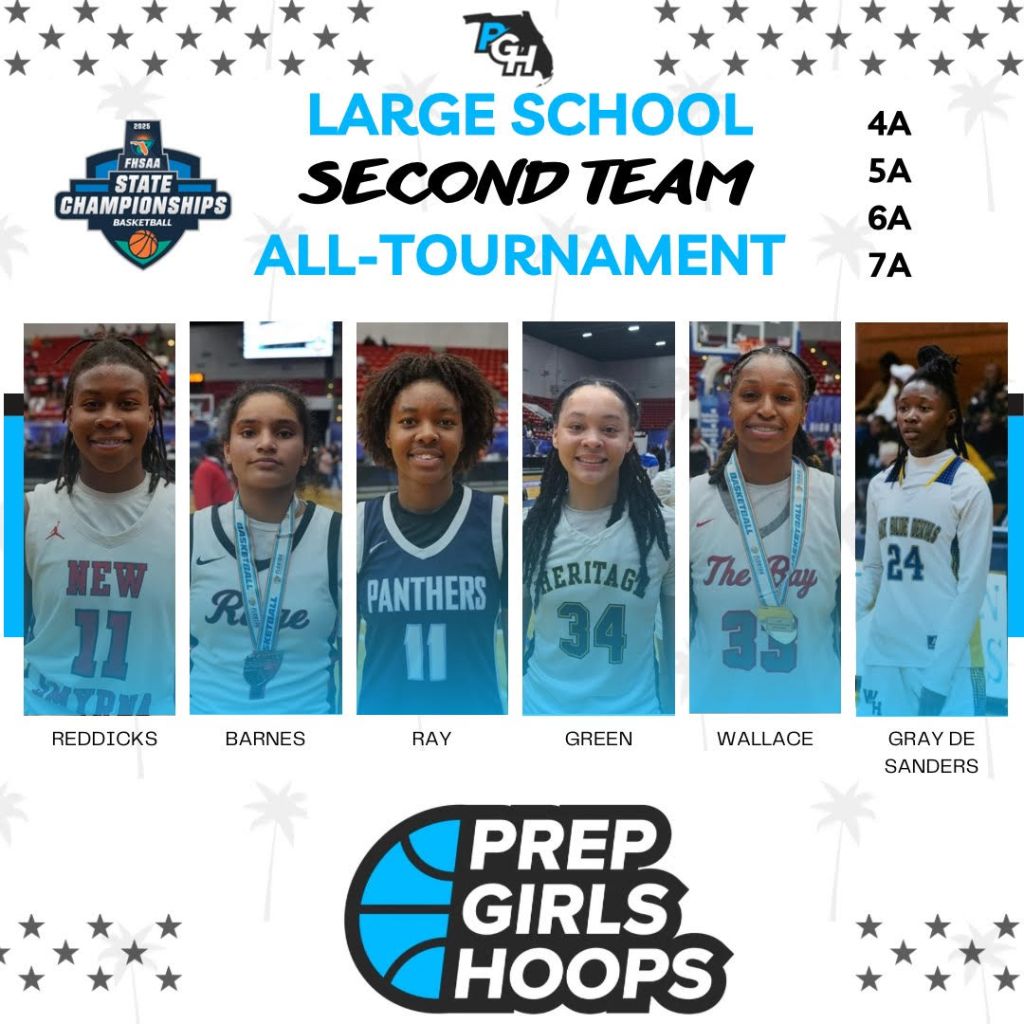 Large School All-Tournament: Second Team
