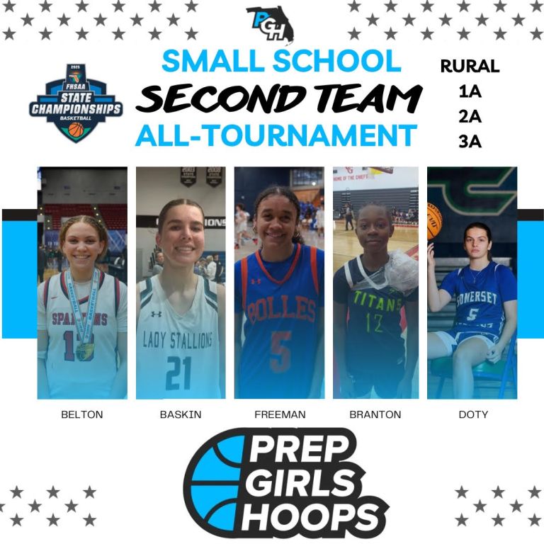 Small School All-Tournament: Second Team