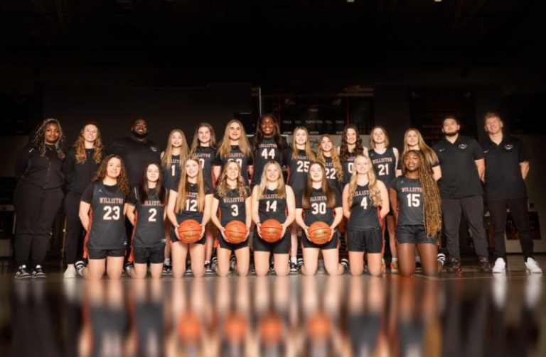 Hoops Q&amp;amp;A: Grand Forks Central &amp;amp; Williston