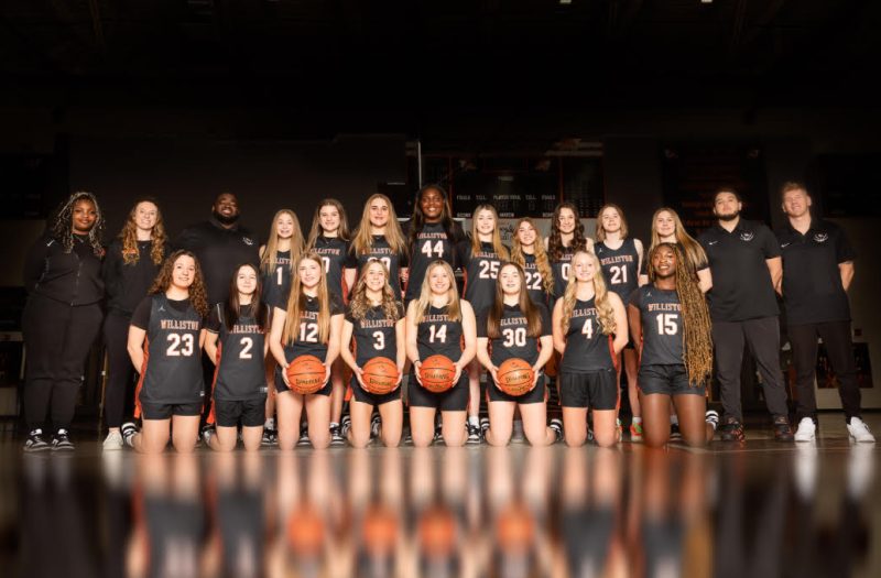 Hoops Q&amp;amp;A: Grand Forks Central &amp;amp; Williston