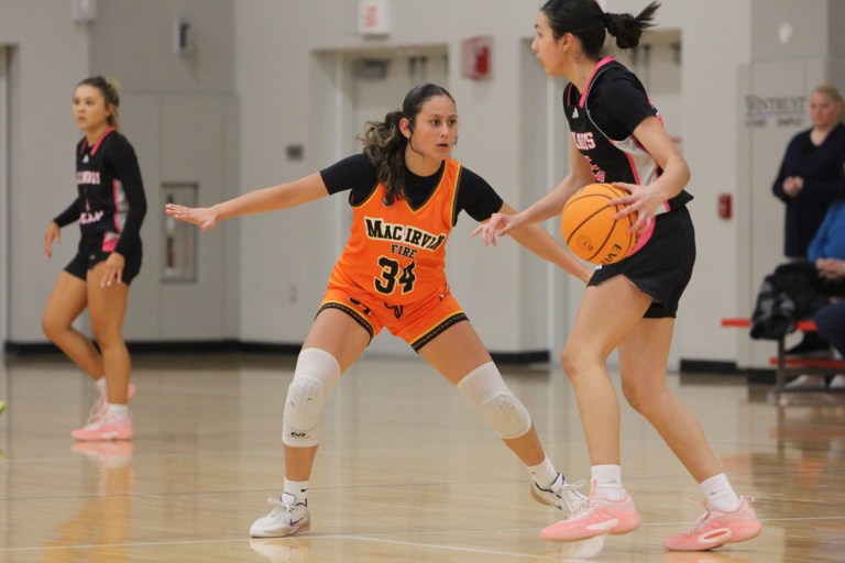 Victory Region Kick Off- 17U Names to Know!
