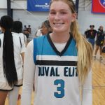 Clay County Courtside: Top Prospects
