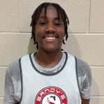 Hot Starters: Players on Fire