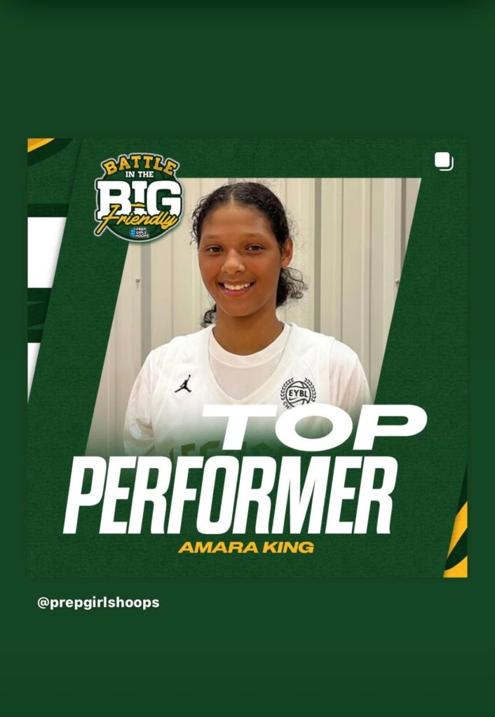 Grassroots Recap: Most Improved Prospects