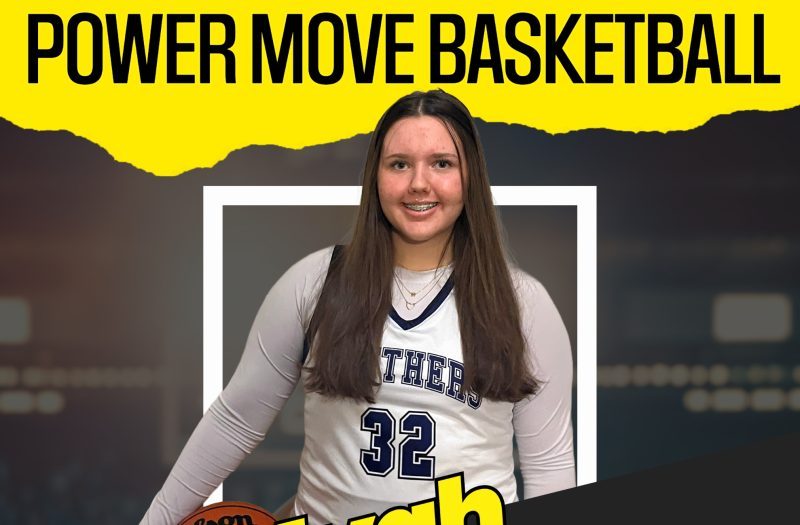 H2C Hardwood Showcase Players to Know