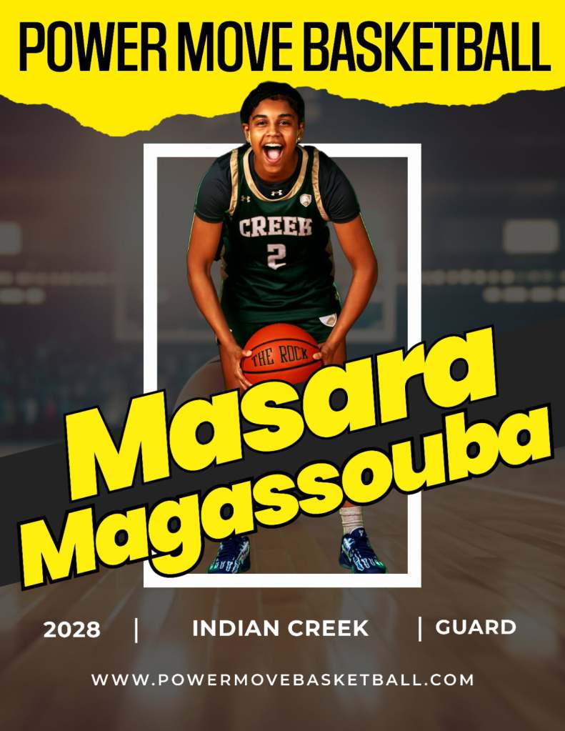 Masara Magassouba