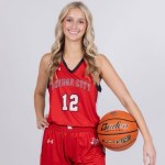 Kennedy Campbell