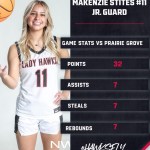 Makenzie Stites