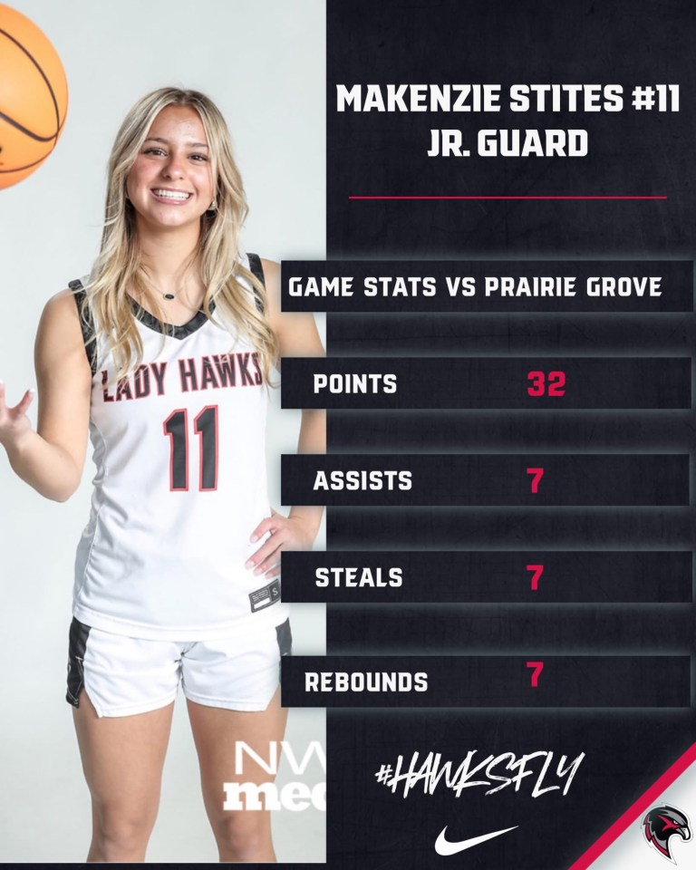 Makenzie Stites