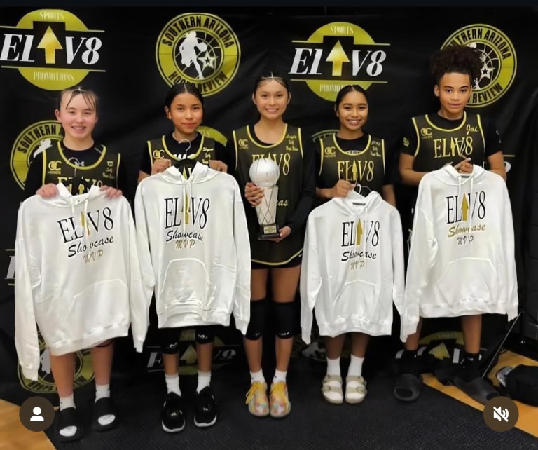 2029 Top Young Gun Showcase impact players