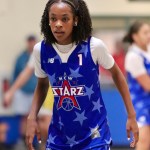 Prominent 2-Way Guards Worth Catching This Season