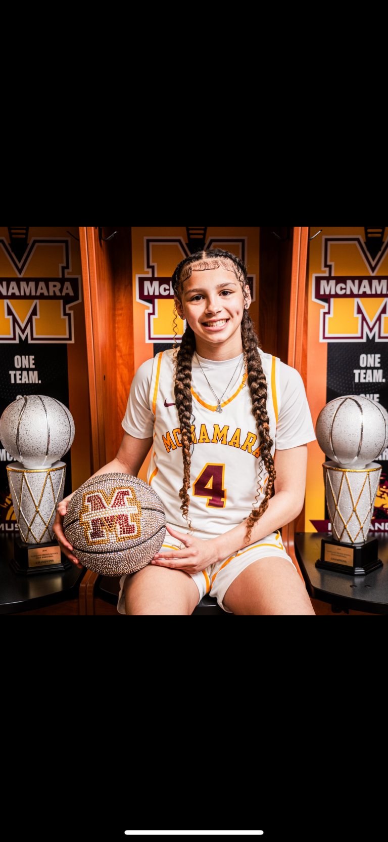 Updated 2028 Maryland Rankings
