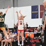 Predicting Division 2 Sectional 1 in September