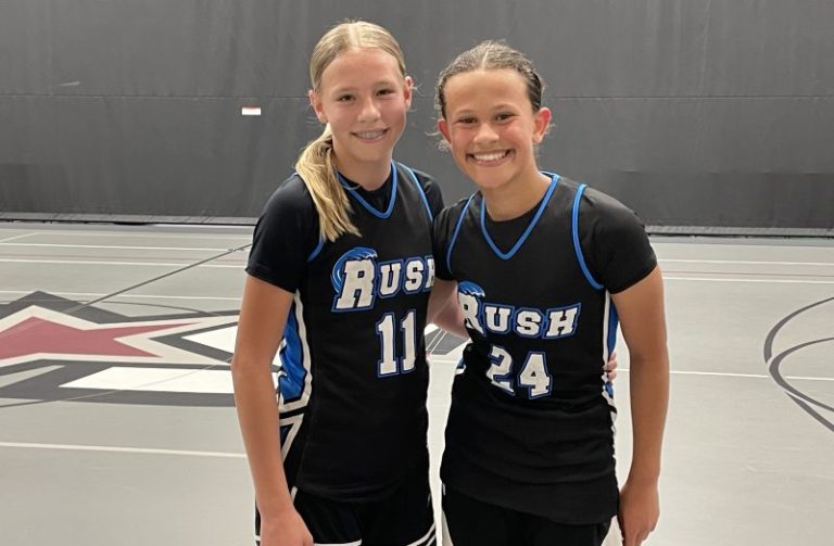 Spring Showdown: 2029s who earned a spot on our radar