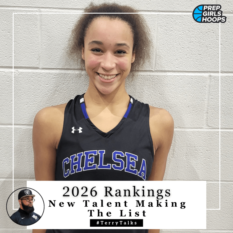 2026 Rankings: New Talent Making The List