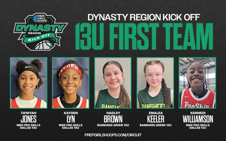 13U All-Tournament #PGHDynastyRegionKickOff