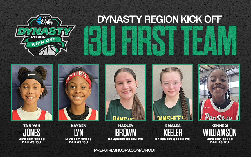 13U All-Tournament #PGHDynastyRegionKickOff