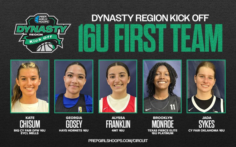 16U All-Tournament #PGHDynastyRegionKickOff