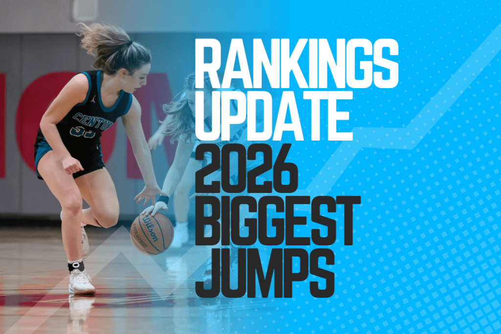 Rankings Update: 2026 Biggest Jumps