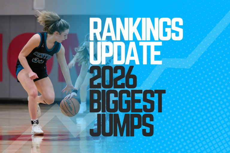 Rankings Update: 2026 Biggest Jumps