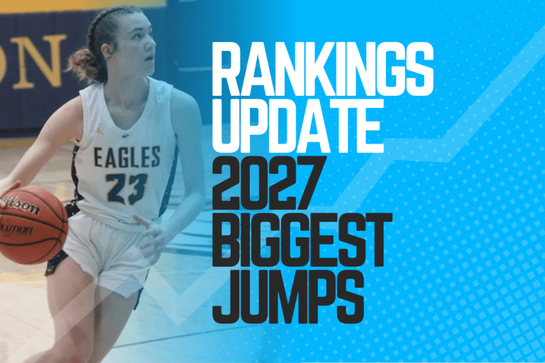 Rankings Update: 2027 Biggest Jumps
