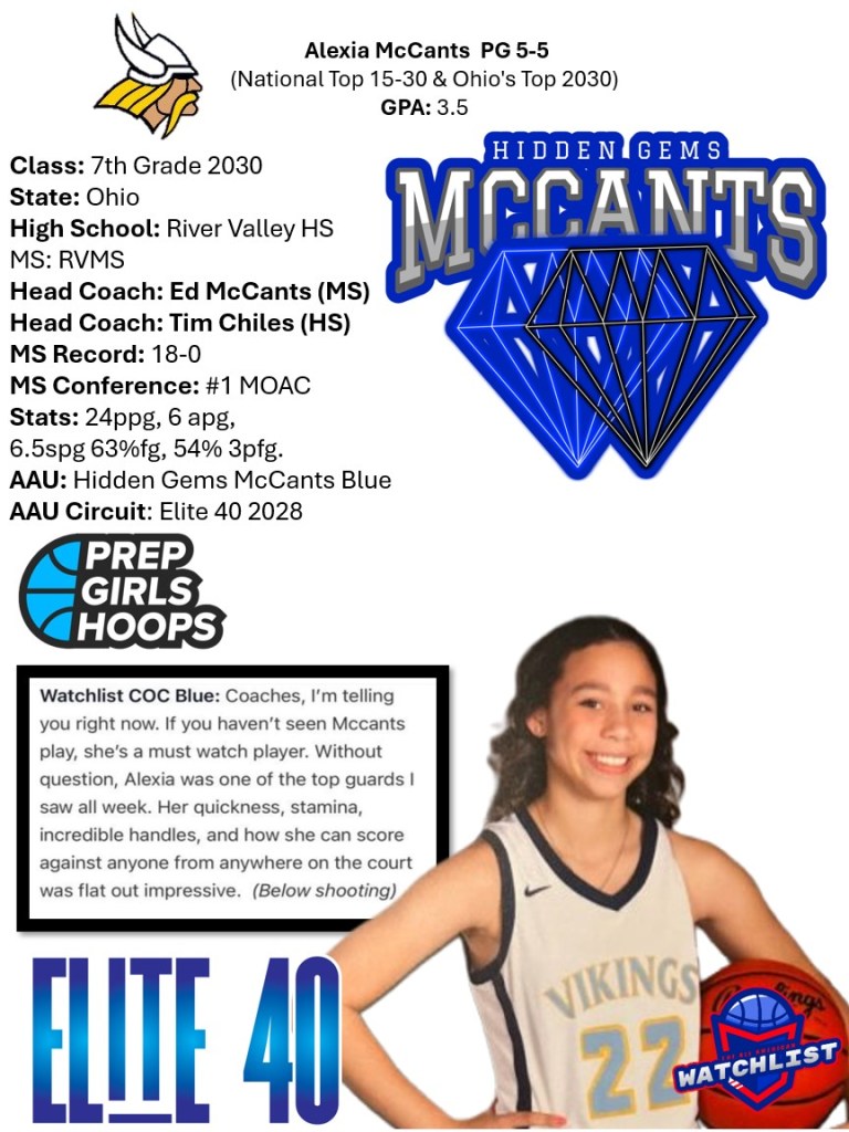 Alexia Mccants