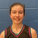 Game Changers: 2028 Edition