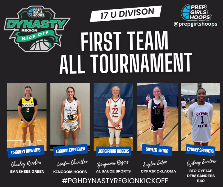 17u First Team All Tournament Dynasty Region Kickoff