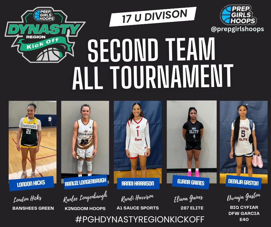 17u (2nd) Team All Tournament Dynasty Region Kickoff