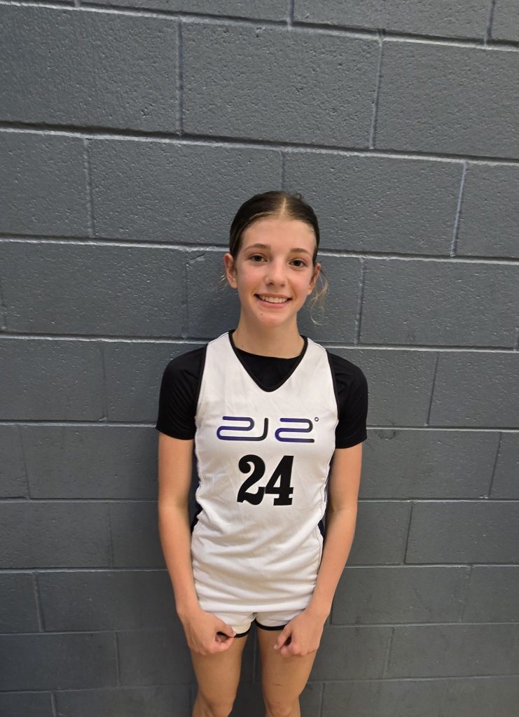 Duel for the Dynasty: 15U “New Faces”