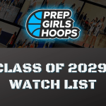 Iron Sharpens Iron: Rising Stars in Women’s Basketball