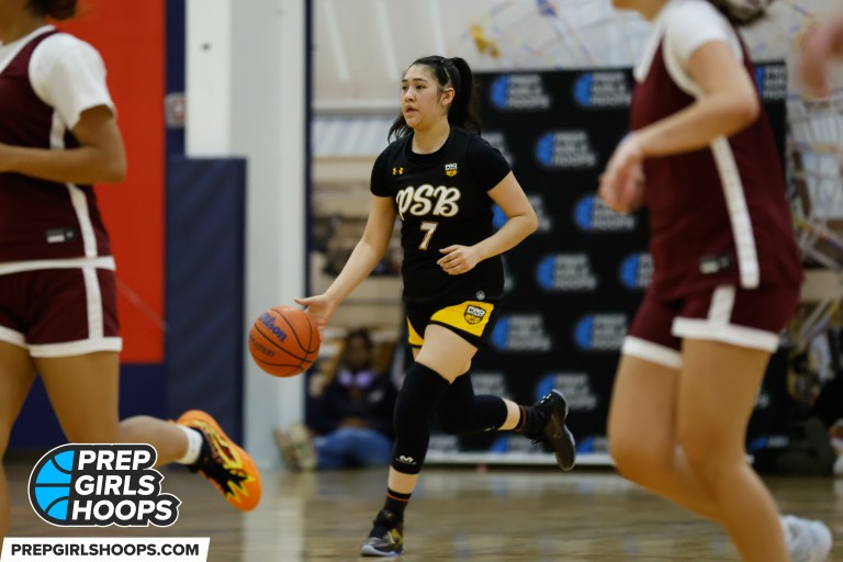 Regis Team Camp: Versatile Talent on Full Display