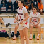 Class of 2027 COLLEGE Prospect Rankings: WatchListers’s To Know