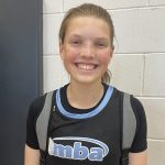 Rising Stars Shine: 28’s Impress at MBA Tryouts
