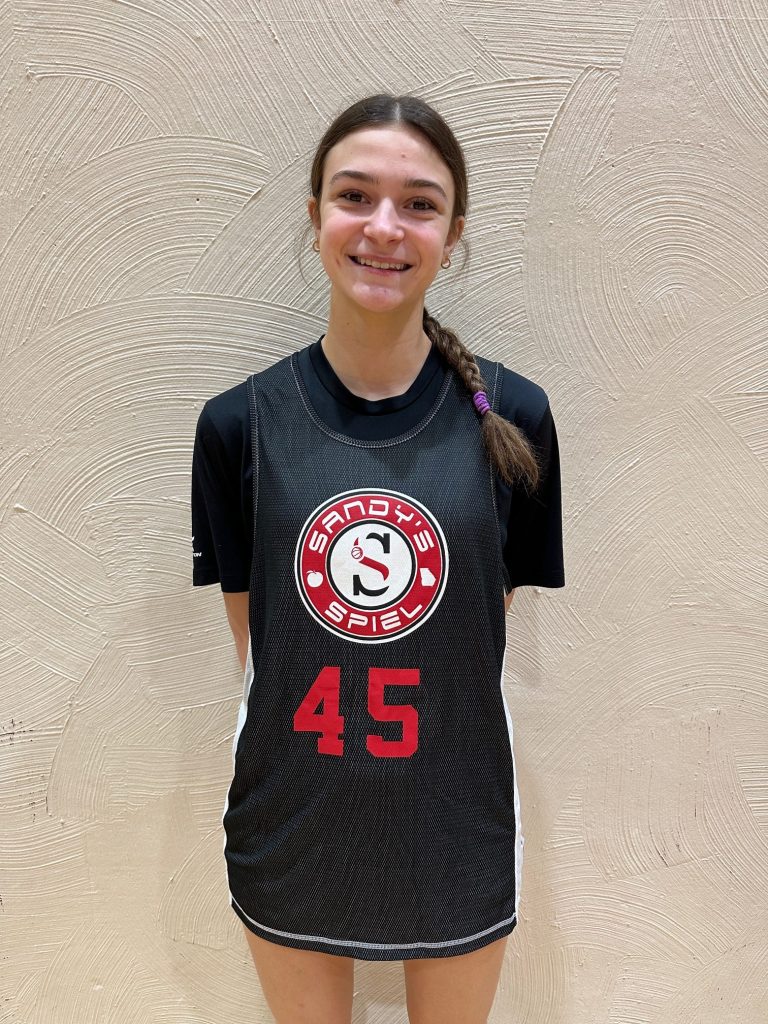 GBCA Live Preview: Top 2026 Wings